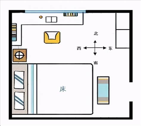 床朝向|床头不能朝西？床头朝哪个方向最好？你家选对了吗？